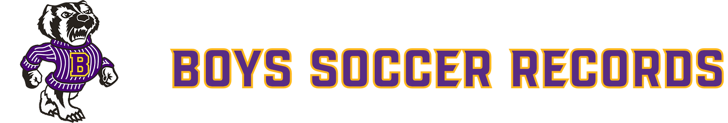 Horizontal Wordmark 3